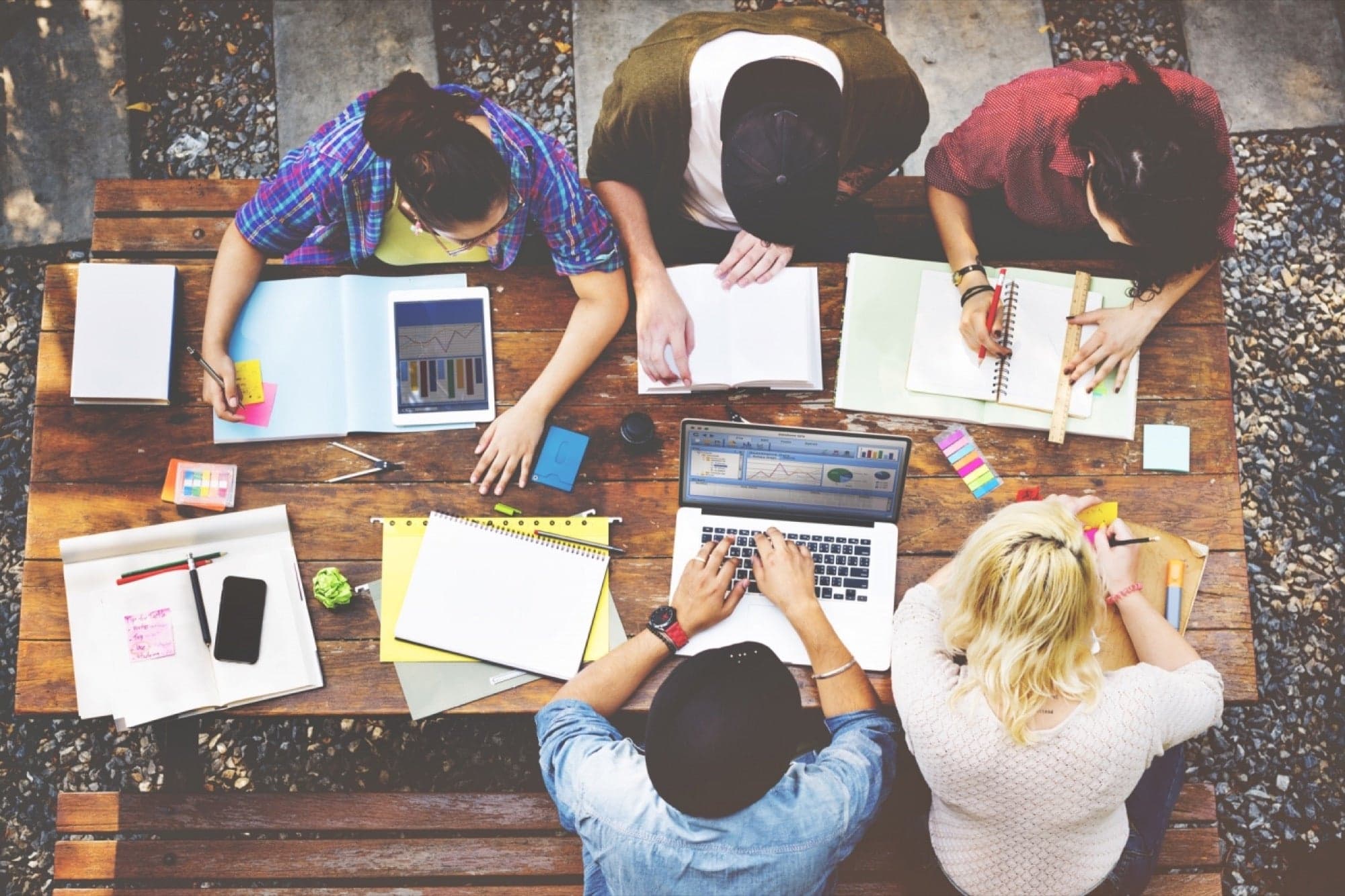 Corporate Retreat: Best Team Building Ideas